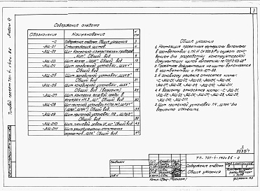 Состав альбома. Типовой проект 701-4-140с.86Альбом 7  Задание заводу-изготовителю щитов.     