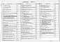 Состав фльбома. Типовой проект 272-14-21.86Альбом 1 Пояснительная записка.Архитектурные  решения.Конструкции железобетонные.Конструкции металлические.Технология производства и механизация погрузочно-разгрузочных работ.Холодоснабжение.Отопление.Вентиляция и теплоснабжение.Внутренние водопровод и ка