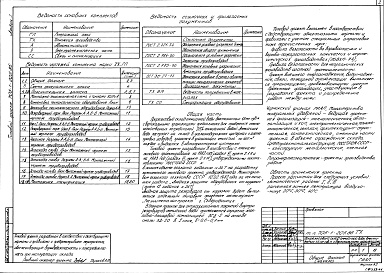 Состав альбома. Типовой проект 705-1-205.86Альбом 1 Пояснительная записка. Технологические чертежи. Чертежи по автоматизации производства. Электротехнические чертежи. Чертежи по связи, сигнализации