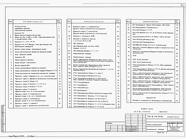 Состав альбома. Типовой проект А-III-150-259.84Альбом 1 Архитектурно-строительные чертежи. Выпуск 1 Вариант решения в сухих грунтах. Выпуск 2 Вариант решения в водонасыщенных грунтах
