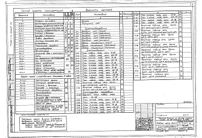 Состав альбома. Типовой проект 254-1-117Альбом 15 Электрооборудование
