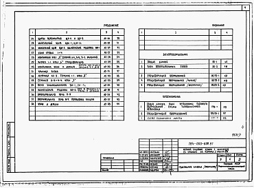 Состав альбома. Типовой проект 184-000-633.87Альбом 1 Архитетктурно-строительные чертежи, электрооборудование и газоснабжение