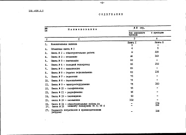 Состав альбома. Типовой  проектАльбом 10 Сметы. Книга 1 (часть 7.86)