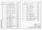 Состав фльбома. Типовой проект 901-6-98.89Альбом 4 Изделия строительные    