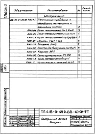 Состав альбома. Типовой проект 416-9-49с.88Альбом 3 Стальные арматурные и закладные изделия     