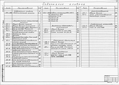 Состав альбома. Типовой проект 411-1-125.85Альбом 1  Пояснительная записка. Архитектурно-строительная, санитарно-техническая, электротехническая части, слаботочные устройства, газоснабжение.      