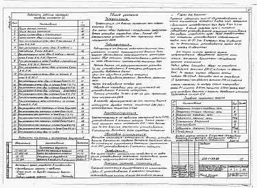 Состав альбома. Типовой проект 232-1-139.86Альбом 3 Электротехнические чертежи     