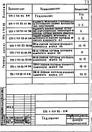 Состав альбома. Типовой проект 224-1-411.83Альбом 11 Ведомости потребности в материалах     