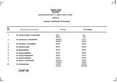 Состав альбома. Типовой проект 408-32-6.87Альбом 6 Спецификация оборудования