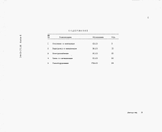 Состав альбома. Типовой проект 144-16-171.92Альбом 3 Спецификация оборудования.