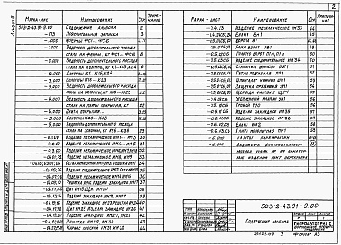 Состав альбома. Типовой проект 503-2-43.91Альбом 9 Чертежи строительных изделий     