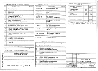 Состав альбома. Типовой проект 144-000-918.13.92Альбом 1 Архитектурно-строительные решения, отопление и вентиляция, водоснабжение и канализация, газоснабжение, электроснабжение и связь