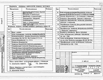 Состав альбома. Типовой проект 17-0138.89Альбом 1 Аржитектурно-строительные решения ниже отм. 0.000.
