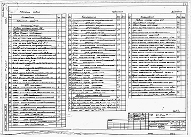Состав альбома. Типовой проект 814-2-011.87Альбом 2  Электроснабжение. Автоматизация технологических процессов и сантехнических устройств. Связь и сигнализация 