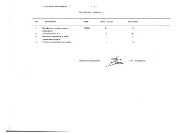Состав альбома. Типовой проект 503-3-015.86Альбом 2 Спецификация оборудования. Локальная смета     
