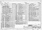 Состав фльбома. Типовой проект 814-2-011.87Альбом 2  Электроснабжение. Автоматизация технологических процессов и сантехнических устройств. Связь и сигнализация 