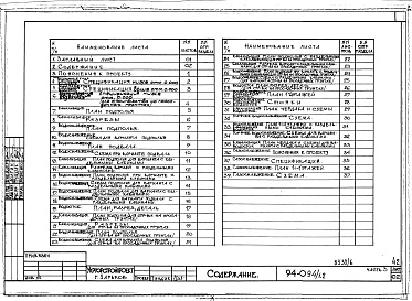 Состав альбома. Типовой проект 94-094/1.2Альбом 6 Часть 1 Архитектурно-строительные чертежи выше отм.0.000.  Часть 2 Отопление и вентиляция Раздел 2-1 С радиаторами. Часть 3 Водопровод, канализация, газопровод. Часть 5 Электрооборудование. Часть 6 Слаботочные устройства