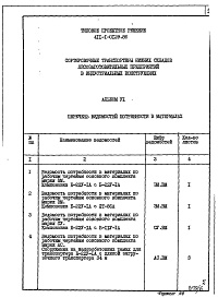 Состав альбома. Типовой проект 411-1-0129.86Альбом 6 Ведомости потребности в материалах