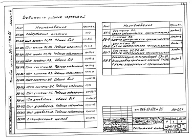 Состав альбома. Типовой проект 264-13-128м.85Альбом 6 Автоматизация сантехустройств. Задание заводу на изготовление щитов