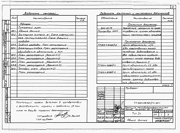 Состав альбома. Типовой проект 903-4-73.13.87Альбом 2 Раздел 2-4 Автоматика и КИП
