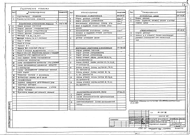 Состав альбома. Типовой проект 111-210-32Альбом 1 Часть 1 Архитектурно-строительные решения, внутренний водопровод и канализация, отопление и вентиляция, электротехническая часть, устройства связи, газоснабжение