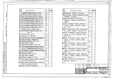 Состав альбома. Типовой проект 252-2-16Альбом 4 Электрооборудование. Автоматизация сантехнических устройств. Слаботочные устройства. Пожарная сигнализация