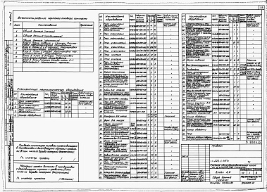 Состав альбома. Типовой проект 225-1-397сАльбом 2 Архитектурные решения и конструкции железобетонные выше отм.0.000.     