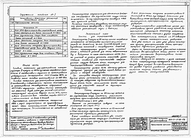Состав альбома. Типовой проект 805-01-51.89Альбом 1  Пояснительная записка. Схема генерального плана. 