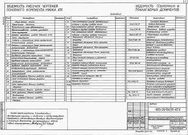 Состав альбома. Типовой проект 409-29-84.91Альбом 8  Автоматизация тахнологических процессов.                        