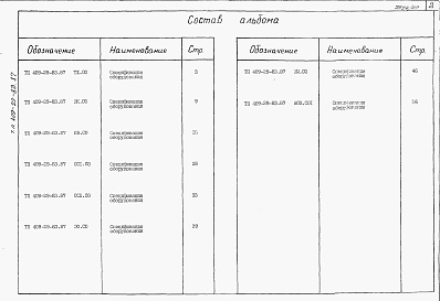 Состав альбома. Типовой проект 409-29-83.87Альбом 6  Спецификация оборудования.    