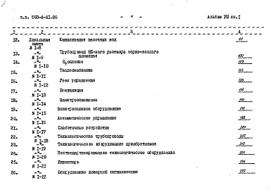 Состав альбома. Типовой проект 503-4-41.86Альбом 8 Сметы. (Книга 1, 2)