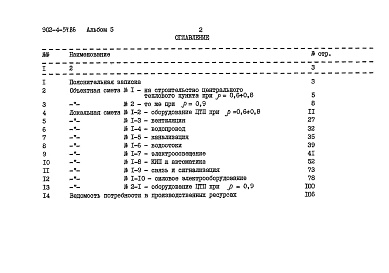Состав альбома. Типовой проект 903-4-55.86Альбом 5 Сметы (из т.п. 903-4-54.86)