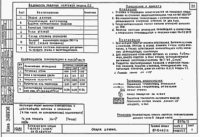 Состав альбома. Типовой проект 87-049/1.2Альбом 3 Части 1.85, 2,3,4,5,6 Архитектурно-строительные чертежи, отопление и вентиляция, водоснабжение и канализация, газоснабжение, электрооборудование, устройства связи выше отм.0.000 