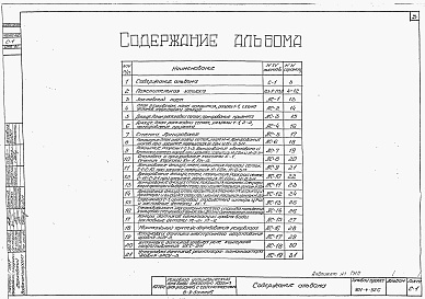 Состав альбома. Типовой проект 901-4-52сАльбом 1 Строительная часть и оборудование.     