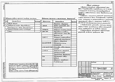 Состав альбома. Типовой проект 704-5-20.87Альбом 1 Пояснительная записка. Технология производства. Архитектурно-строительные решения. Электроосвещение. Спецификация оборудования. Ведомости потребности в материалах     
