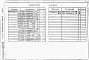 Состав фльбома. Типовой проект 901-3-203.85Альбом 5. Строительные изделия. Часть 1  Отделение контактных осветлителей(из тип. проекта 901-3-204.85). Часть 2 Отделение микрофильтров.  