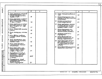 Состав альбома. Типовой проект 602-0-21.84Альбом 1 Пояснительная записка. Технологические чертежи