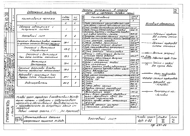Состав альбома. Типовой проект 407-1-80Альбом 3 Применен из тп 407-1-82  Чертежи санитарно-технических систем и устройств     