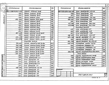 Состав альбома. Типовой проект 903-1-289.91Альбом 13 Часть 1  Строительные изделия  