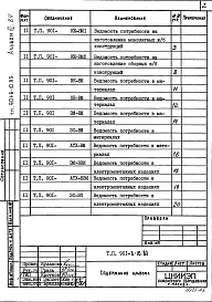 Состав альбома. Типовой проект 901-8-10.83Альбом 6 Ведомости потребности в материалах      