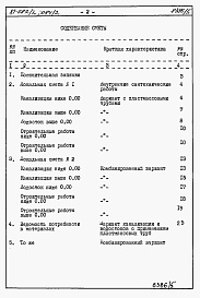 Состав альбома. Типовой проект 87-082/2Альбом 5 Часть 8.87 раздел 8.3 Сметы и ведомости потребности в материалах для варианта внутренней канализации и водостоков с применением пластмассовых труб