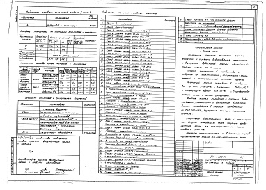 Состав альбома. Типовой проект 224-1-556.87Альбом 2 Часть 4. Вентиляция. Спецификация оборудования