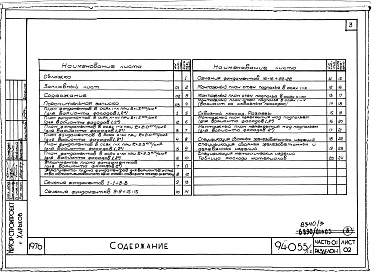Состав альбома. Типовой проект 94-055/1.2Альбом 3 Часть 01 Архитектурно-строительные чертежи ниже отм.0.000  Раздел 01-1 Здание с подпольем