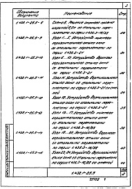 Состав альбома. Серия 1.432.1-25 СтеныВыпуск 5 Узлы окон со стальными переплетами по серии 1.436.3-21 и по серии 1.436.3-16/88. Рабочие чертежи