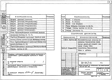 Состав альбома. Типовой проект 81-04/1.2Альбом 6 Водопровод, канализация, газопровод. Часть 3
