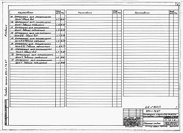 Состав альбома. Типовой проект 904-1-76.87Альбом 4 Автоматизация и КИП