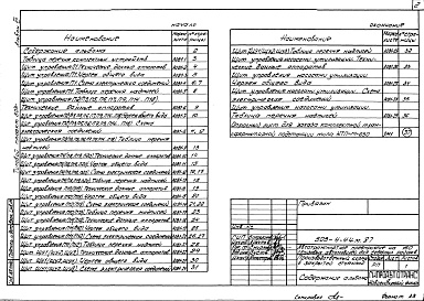 Состав альбома. Типовой проект 503-4-44м.87Альбом 7 Задание заводу-изготовителю по автоматизации санитарно-технических систем