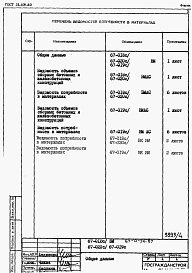 Состав альбома. Типовой проект 67-0-56.87Альбом 4 Ведомости потребности в материалах