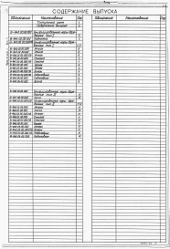 Состав альбома. Серия 01.0179-1 УнифицированныеВыпуск 1 Унифицированные одноярусные, двухъярусные и трехъярусные деревянные нары. Рабочие чертежи. 