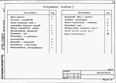 Состав альбома. Типовой проект 409-015-95с.87Альбом 1  Пояснительная записка  